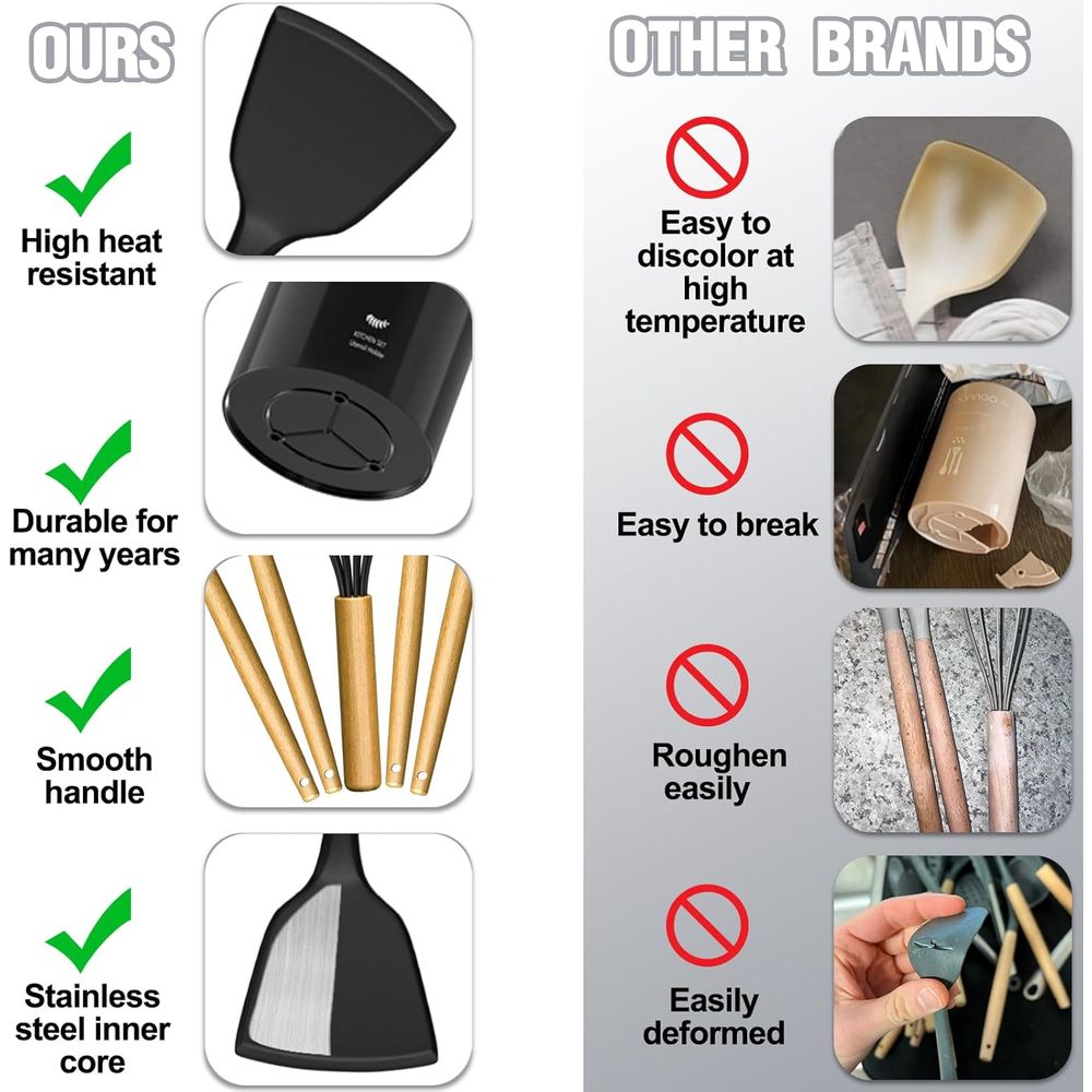 Kitchen Utensils Set - 34PCS S - Kitchen Gadgets Holder recension och pris