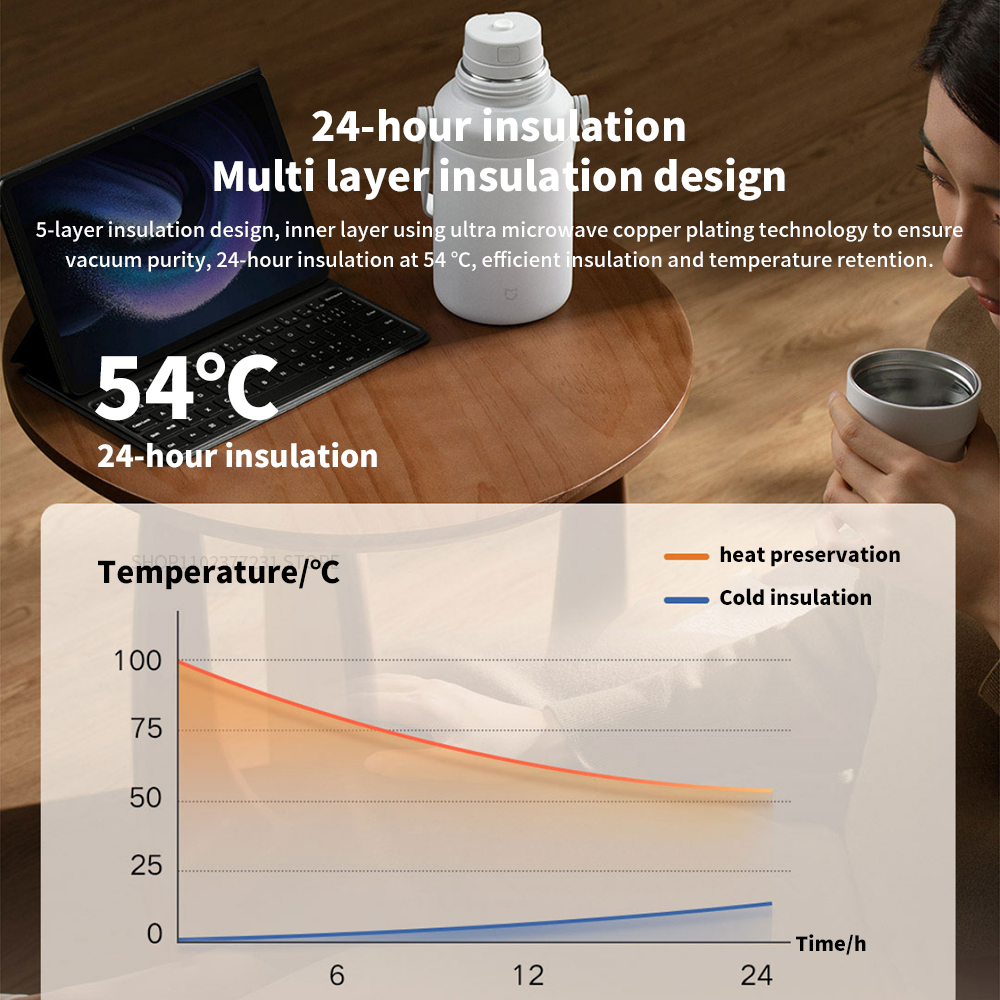 Original MIJIA 1L Insulated Va - Xiaomi Kitchen Gadgets recension och pris
