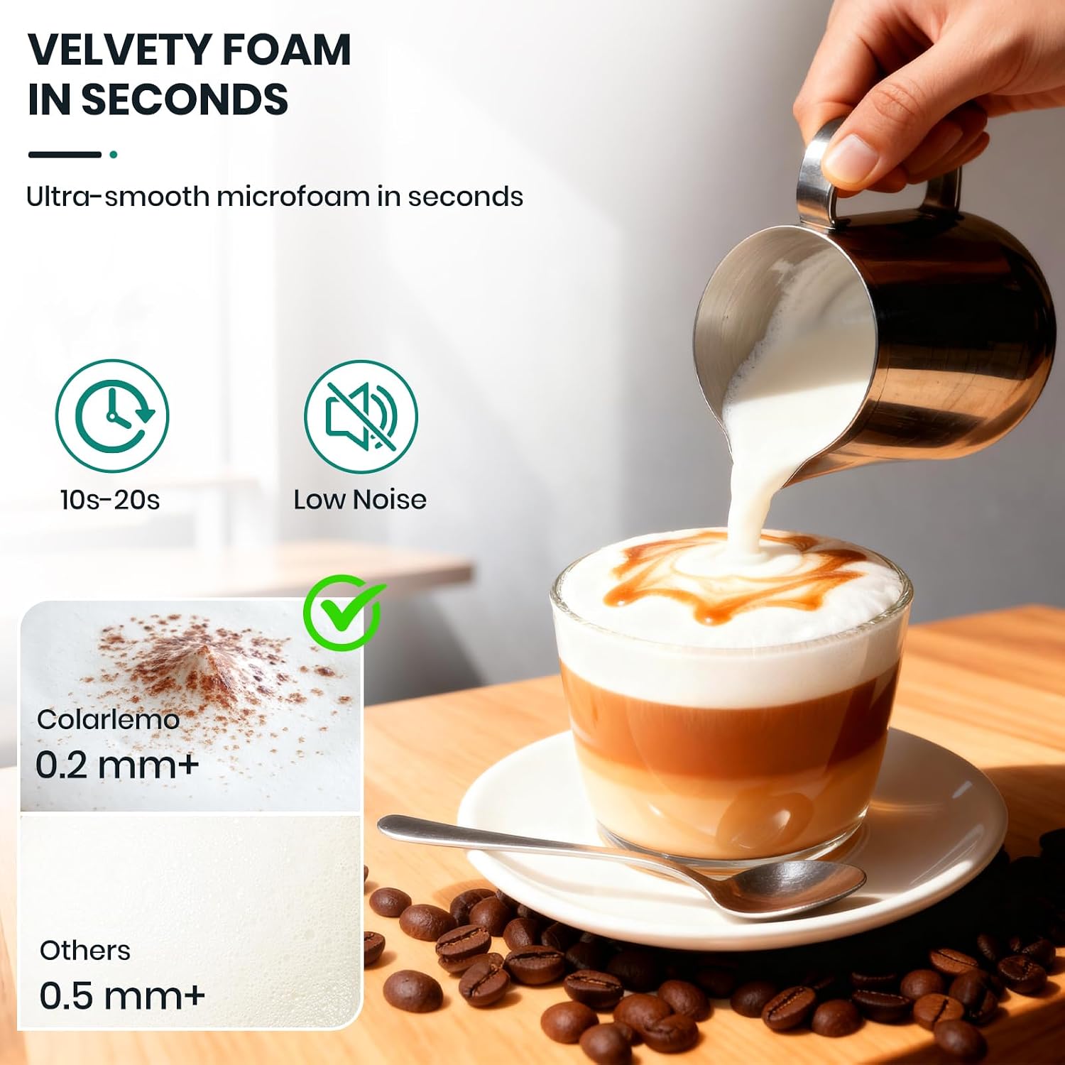 Rechargeable Milk Frother Hand - Milk Frother recension och pris