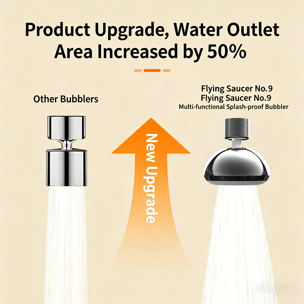 360 Rotation Faucet Extenders  - Kitchen Gadgets Built In recension och pris