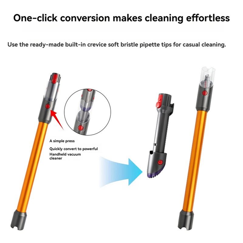 【KITCHEN GADGET】Extension Wand - Kitchen Gadgets Built In recension och pris