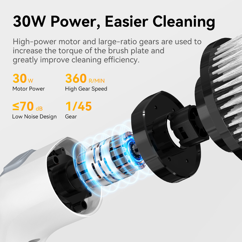 Electric Cleaning Brush Cordle - Kitchen Handy Gadgets recension och pris