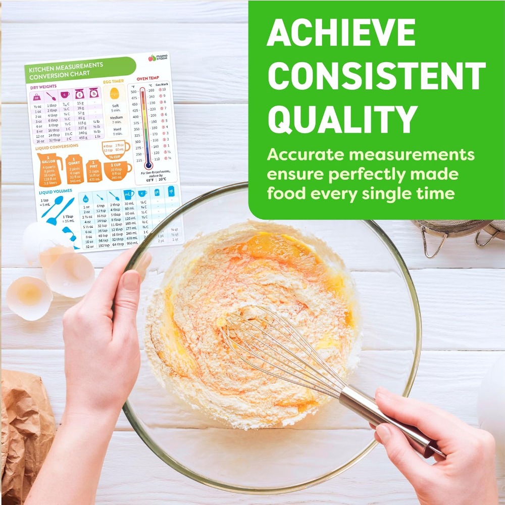 Kitchen Measurement Conversion - Kitchen Gadgets Baking recension och pris