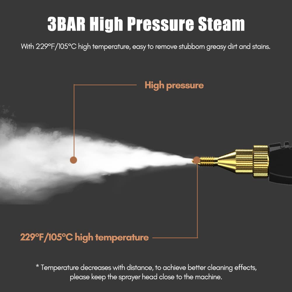 2500W High Pressure High Tempe - Kitchen Handy Gadgets recension och pris