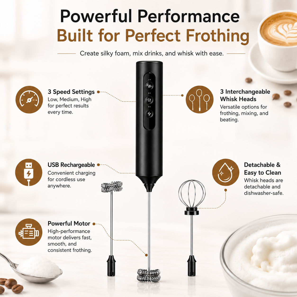 Tolife Electric Milk Frother H - Milk Frother recension och pris